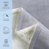 Arkwright Sherpa Fleece Throw Blanket – Plush Fluffy Warm Reversible Soft Sherpa Throw Blanket for Home, Couch, Sofa, Bed, Camping and Travel, 50×60 in, Grey(Alloy Grey)